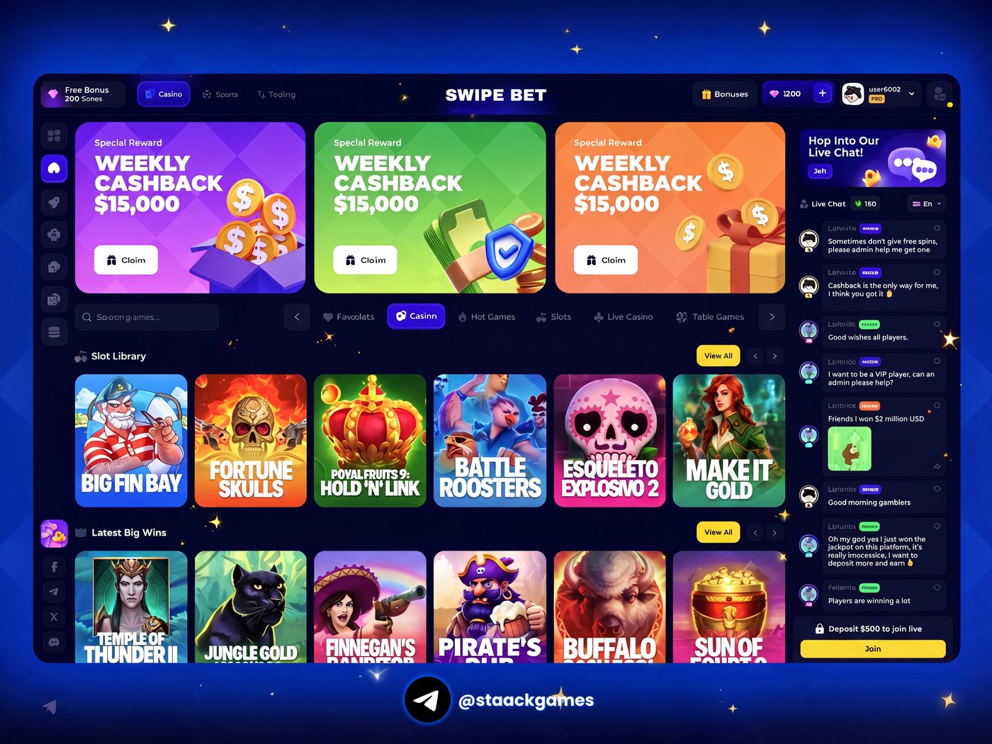 Swipe Bet weekly cashback promotions